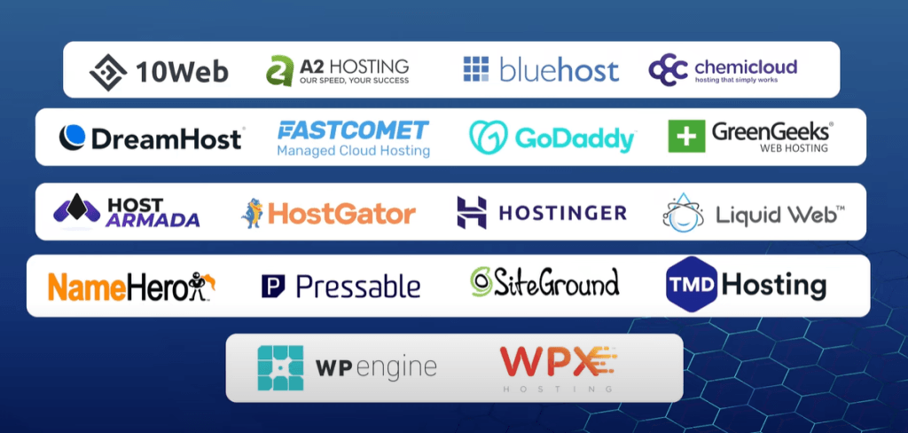 Cheap Hosting for Small Businesses