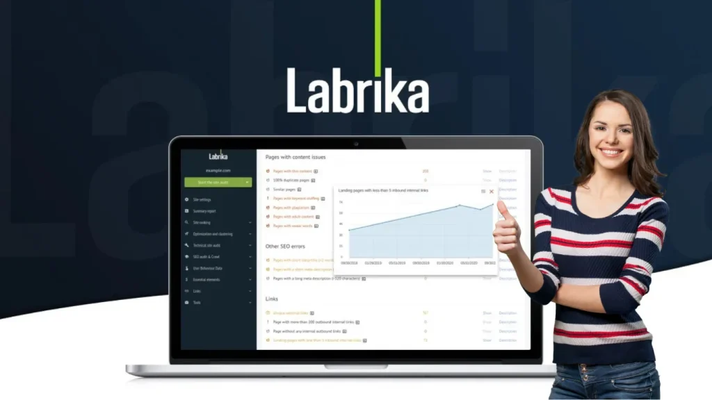 Labrika Lifetime Deal Review