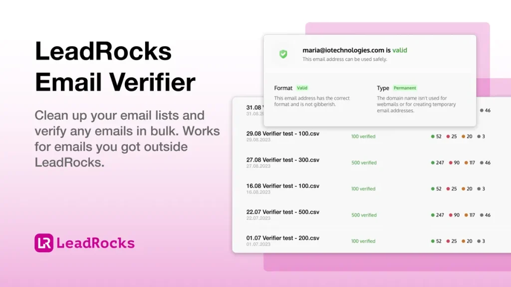 Leadrocks Lifetime Deal Review: Unlock Unlimited Leads Now