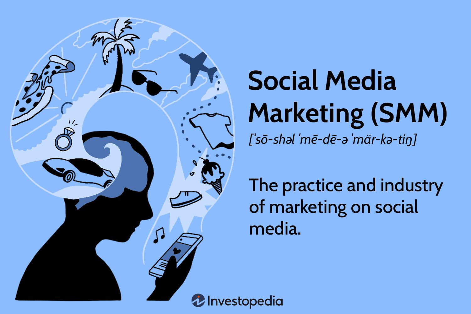 Social Media Marketing And Management: Boost Your Online Presence