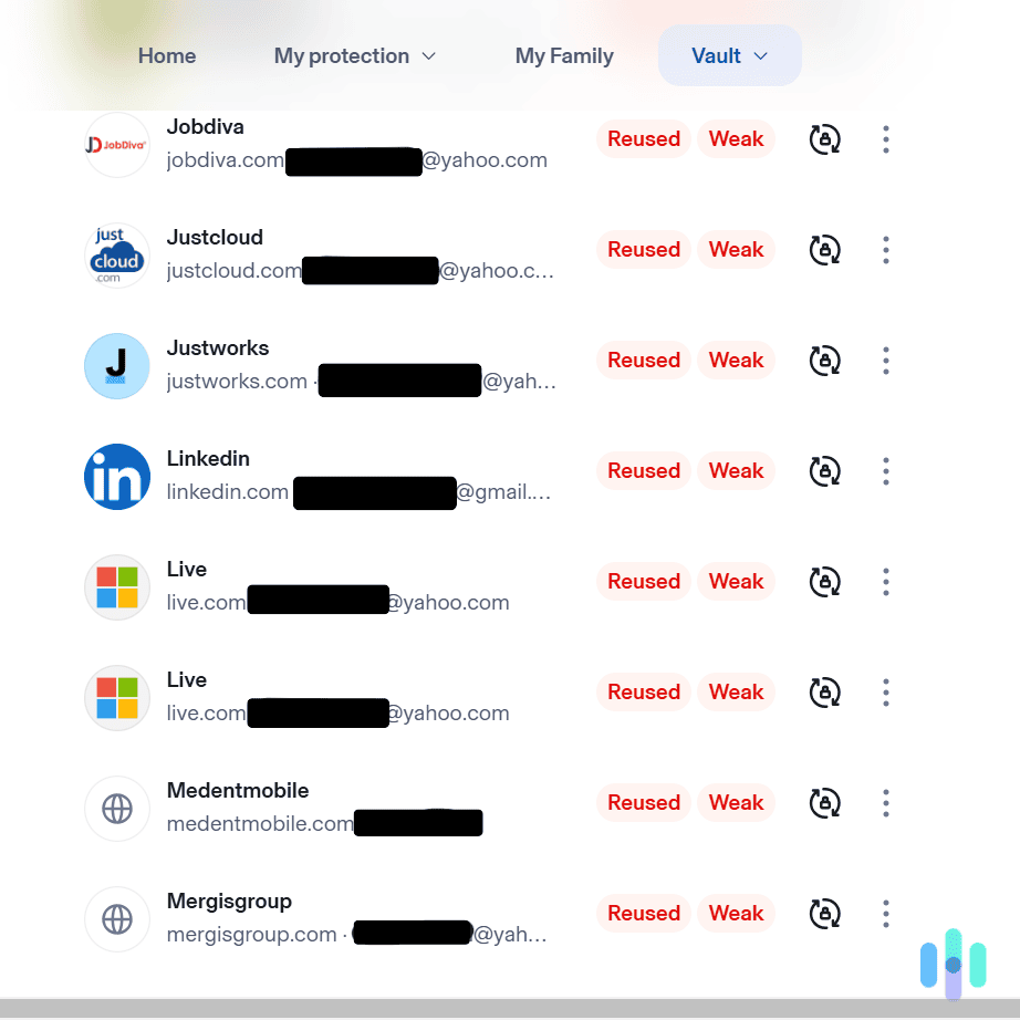 Reviews of Password Managers