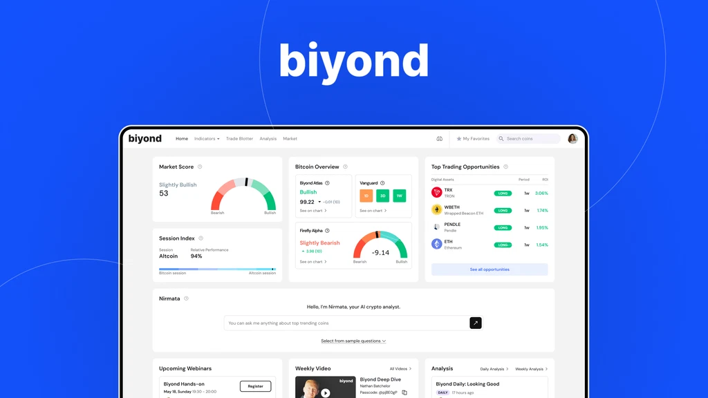 Biyond Lifetime Deal Review