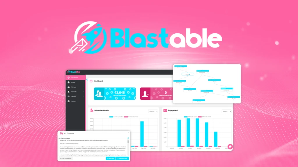 Blastable Lifetime Deal Review