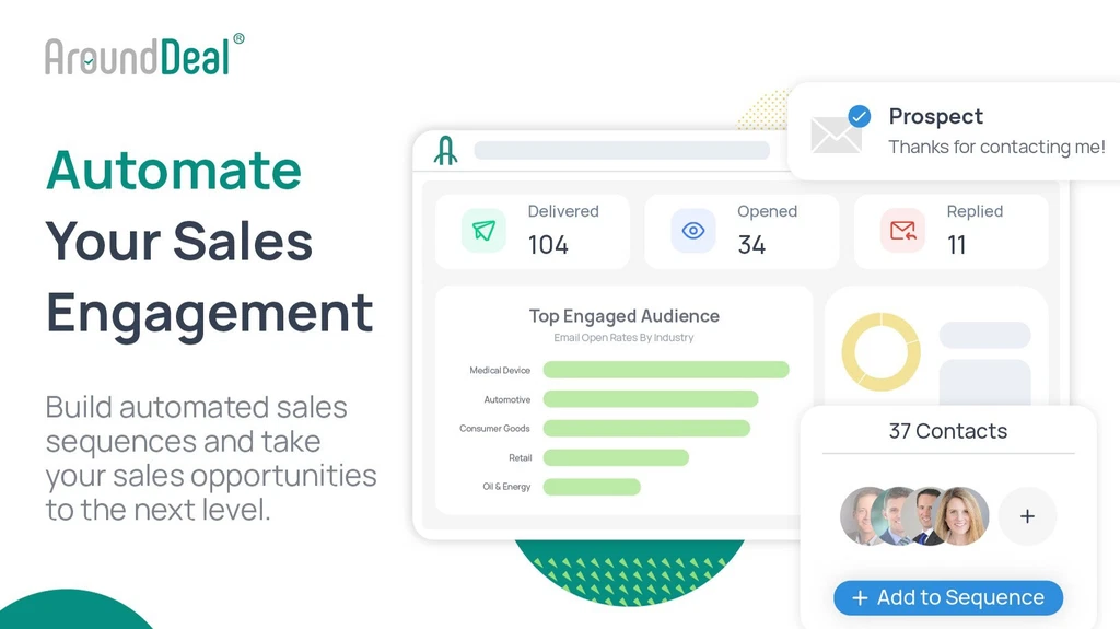 AroundDeal AppSumo Lifetime Deal