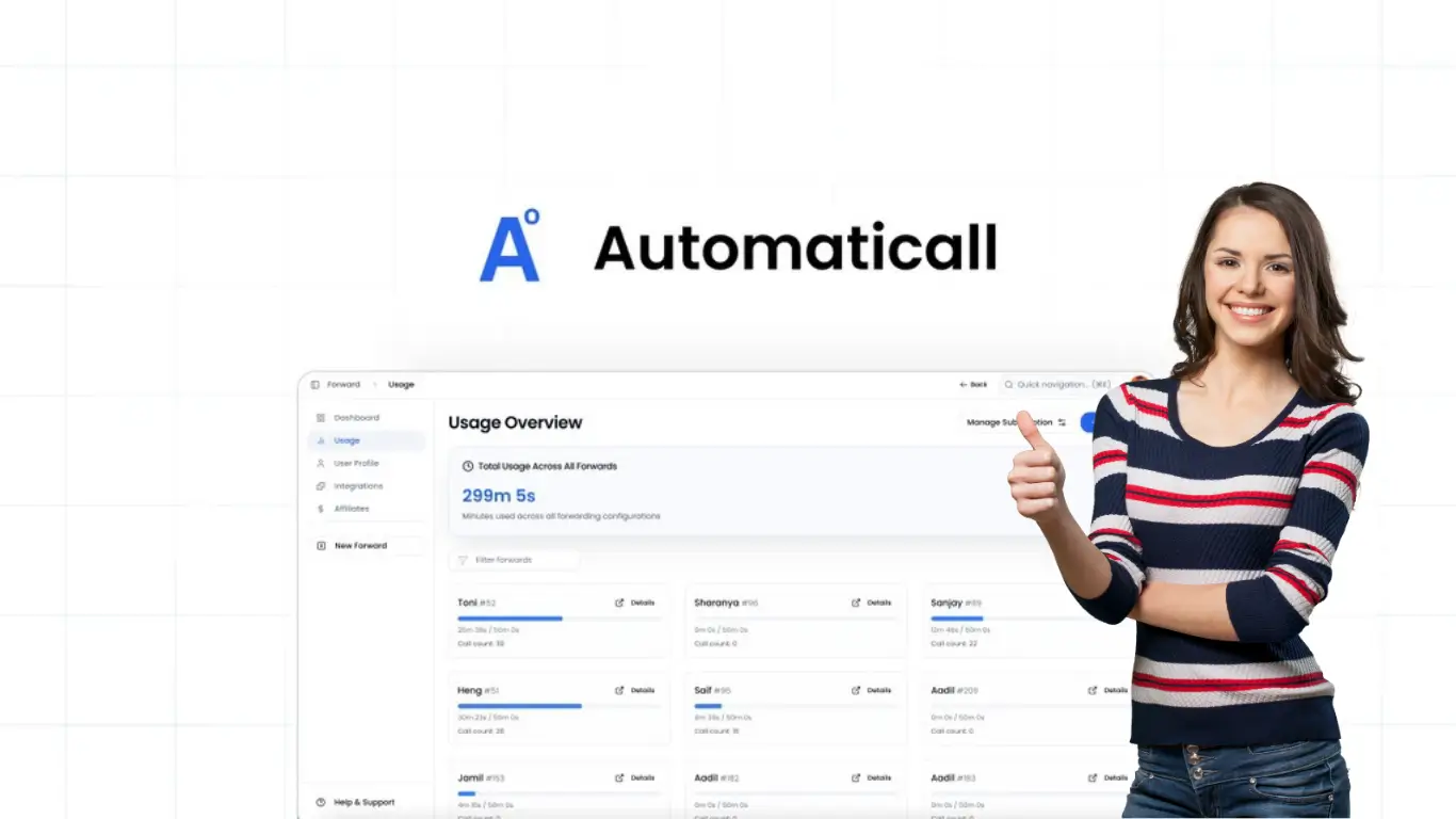 Boost Sales With Automaticall Lifetime Deal – Limited Time Offer!