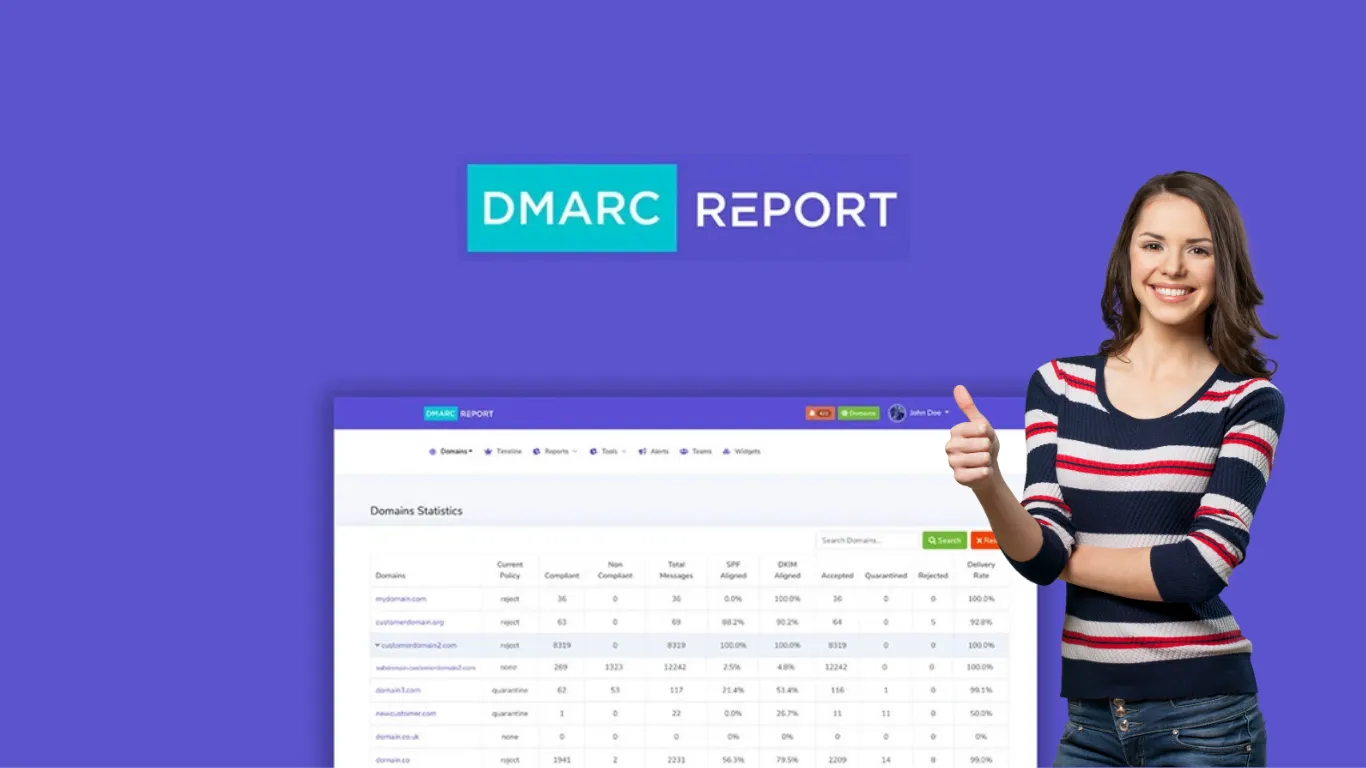 Dmarc Report Lifetime Deal: 5 Reasons It’s the Best Email Security Investment