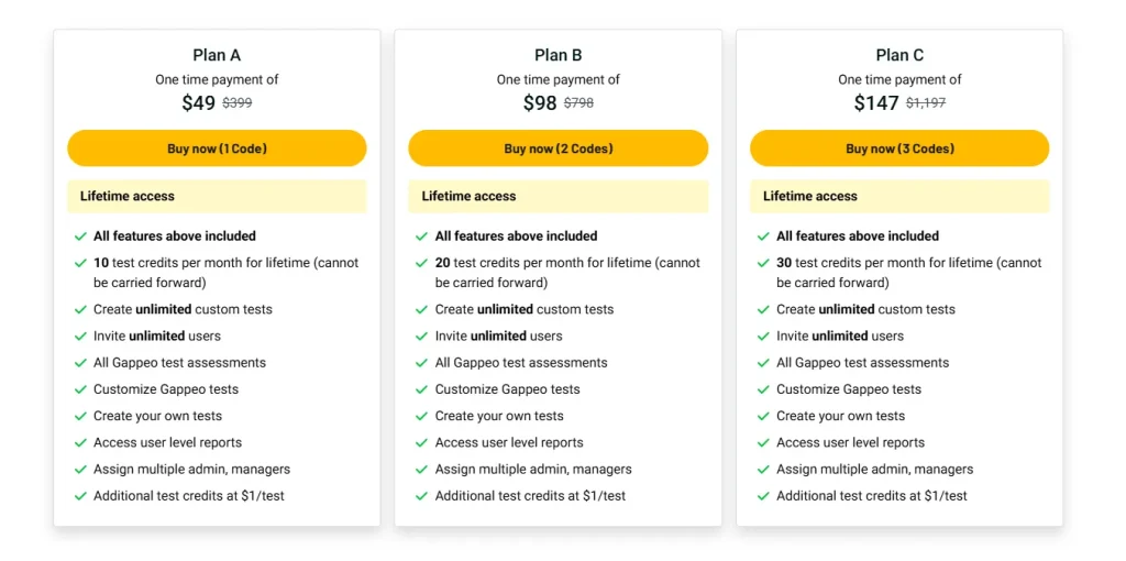 Gappeo Lifetime Deal Pricing