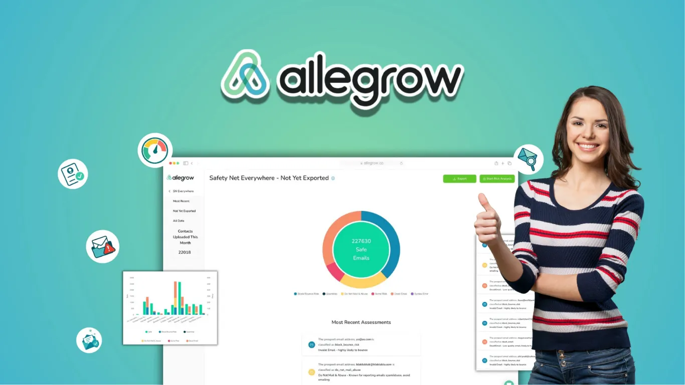 Allegrow Lifetime Deal 2026 – 1 Powerful Tool to Boost Deliverability