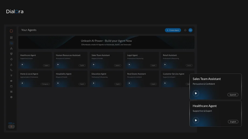 Dialora Lifetime Deal: Unbeatable Offer You Can't Miss