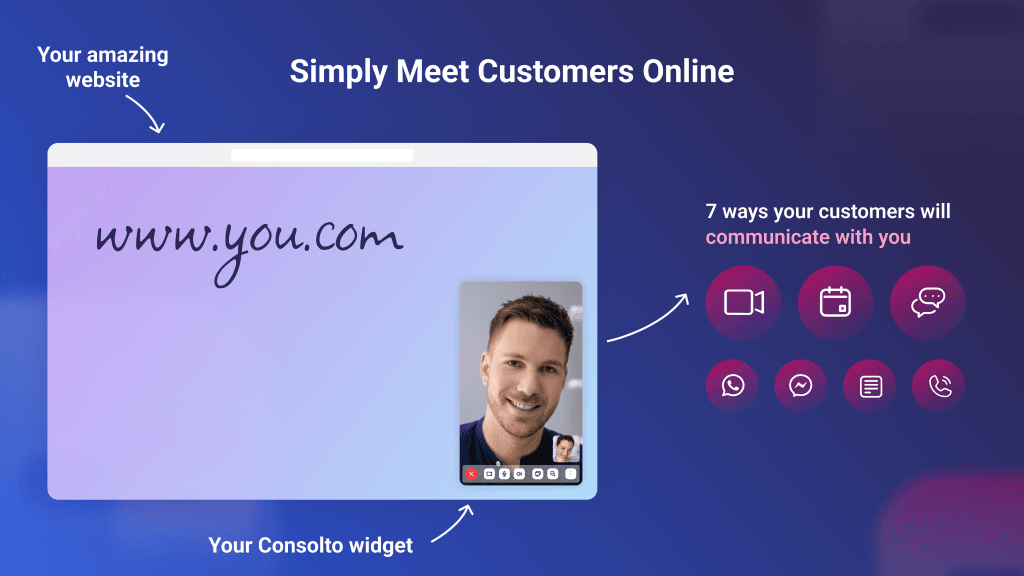 Consolto Lifetime Deal: Unlock Exclusive Savings Today!