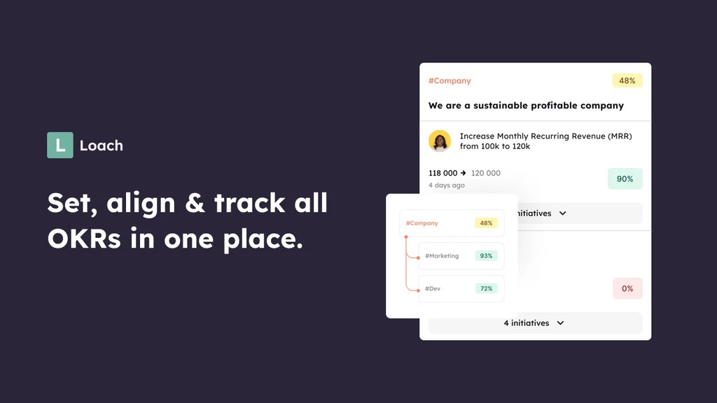 Loach Lifetime Deal: Unlock Exclusive Savings Today!