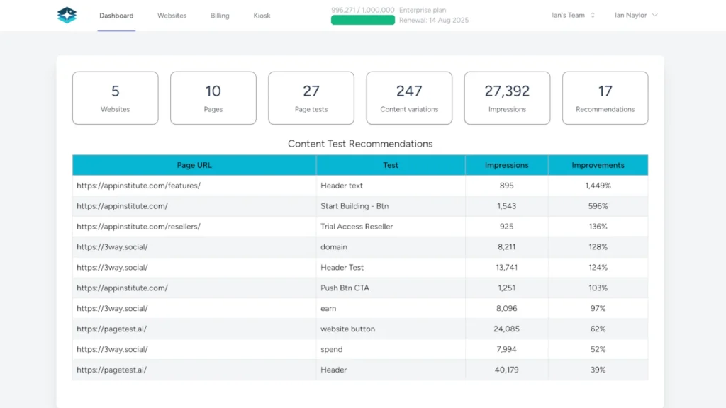 Pagetest Ai Lifetime Deal: Unlock Ultimate Speed Testing Savings