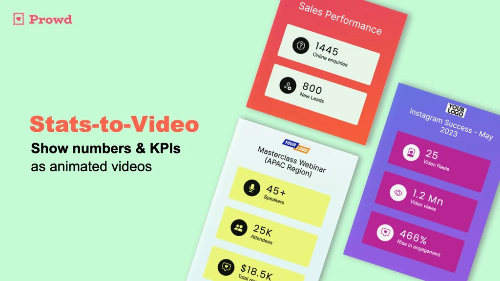 Prowd Lifetime Deal: Unlock Exclusive Savings Today