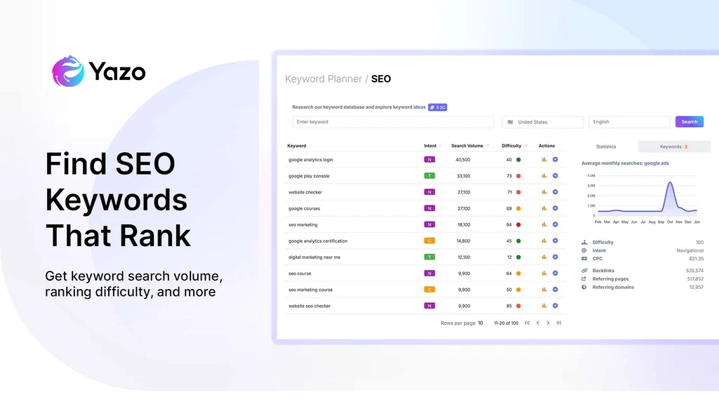 Yazo Lifetime Deal: Unlock Ultimate Savings Today!