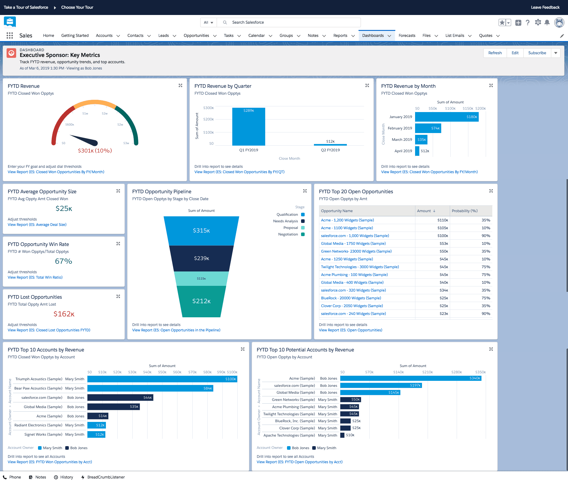 CRM With Email Marketing: Boost Sales and Skyrocket Engagement