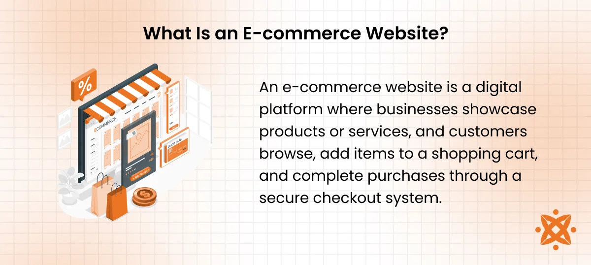 What Is Ecommerce? Ultimate Guide to Online Business Success