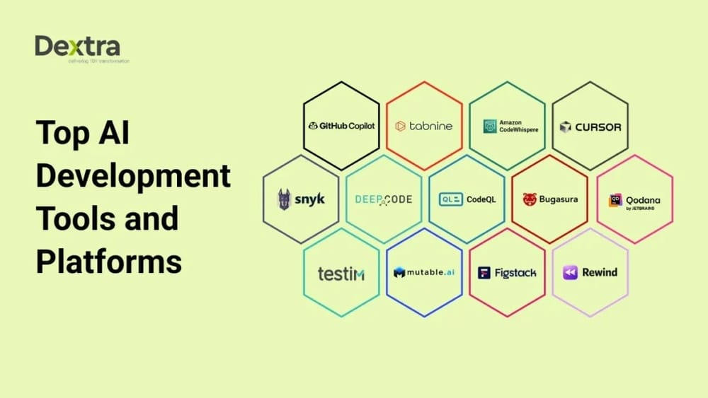 Best Ai Tools for Developers