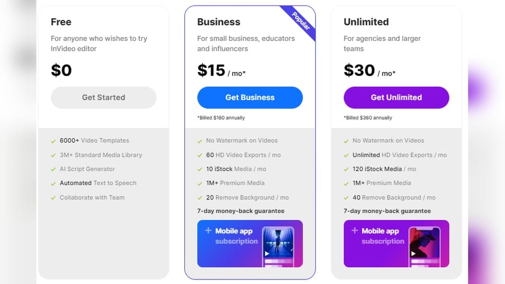 Invideo Ai Pricing