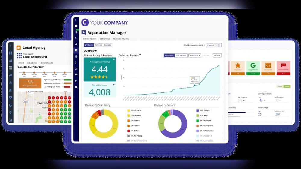White Label Seo Tool