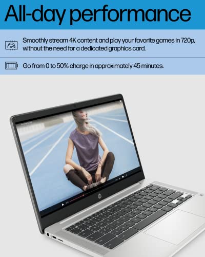 HP Chromebook 14 Laptop