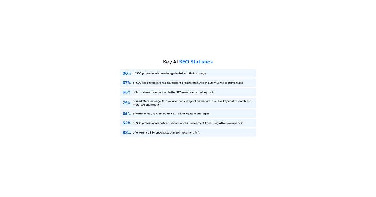 Authority Radar for SEO Professionals: Top AI Tools Compared