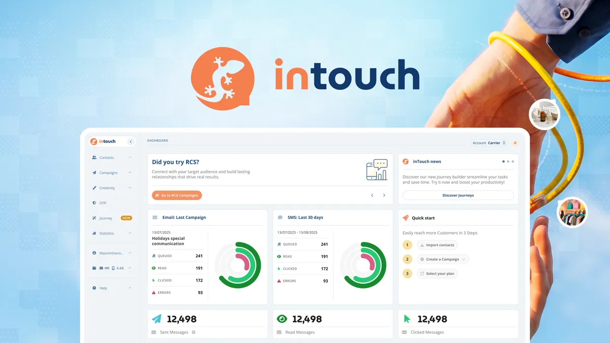 inTouch Launch email, SMS, and RCS campaigns with automations, journeys, and analytics