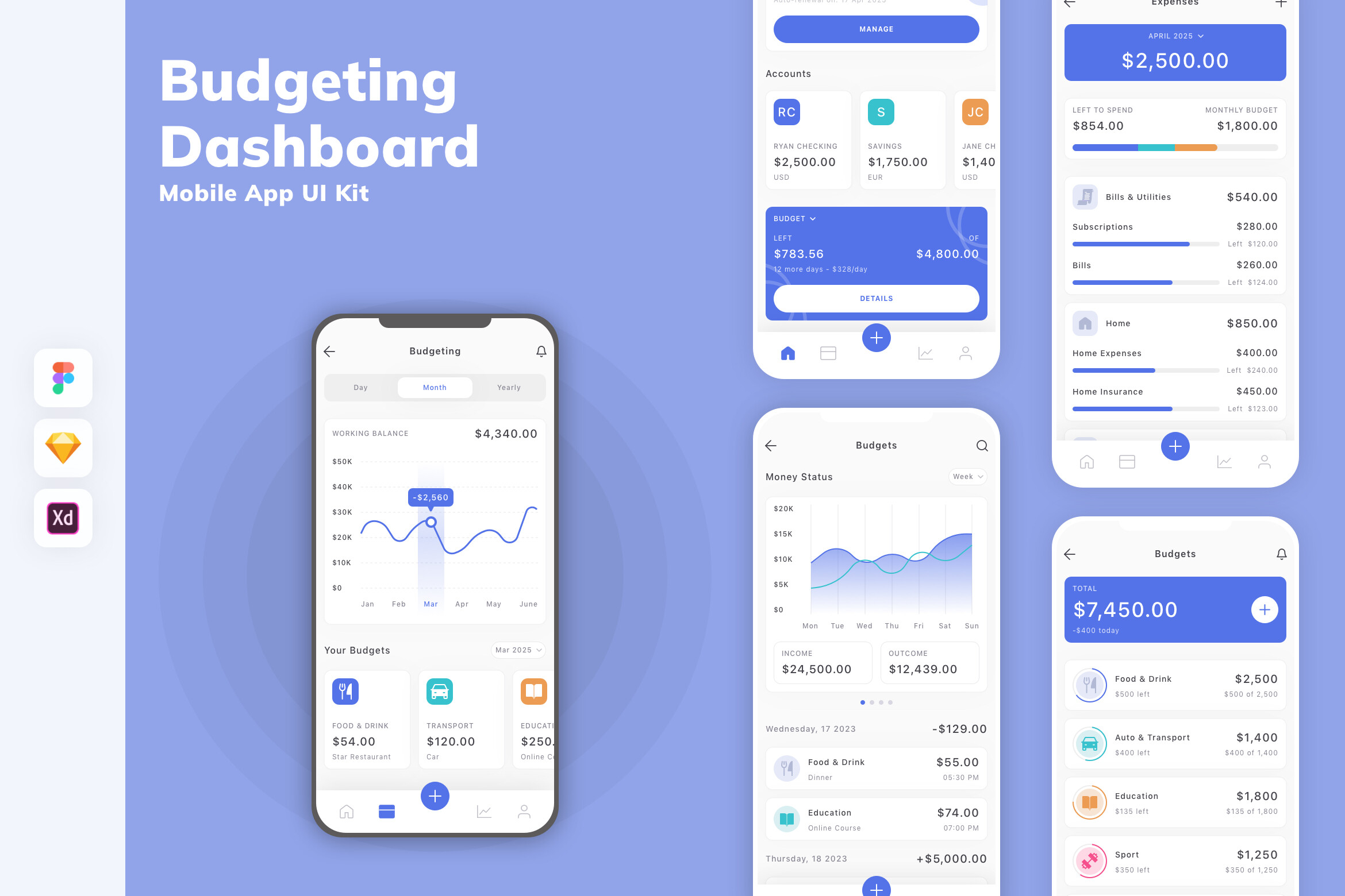 personal finance app