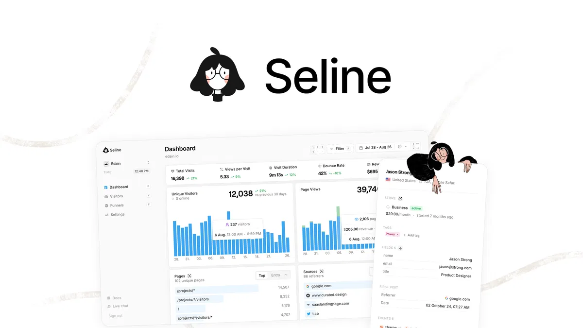Seline Monitor traffic, journeys, funnels, and revenue with privacy-first web analytics built for daily use