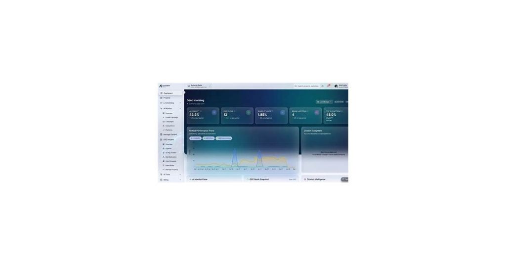A dashboard view of Authority Radar showing analytics integration