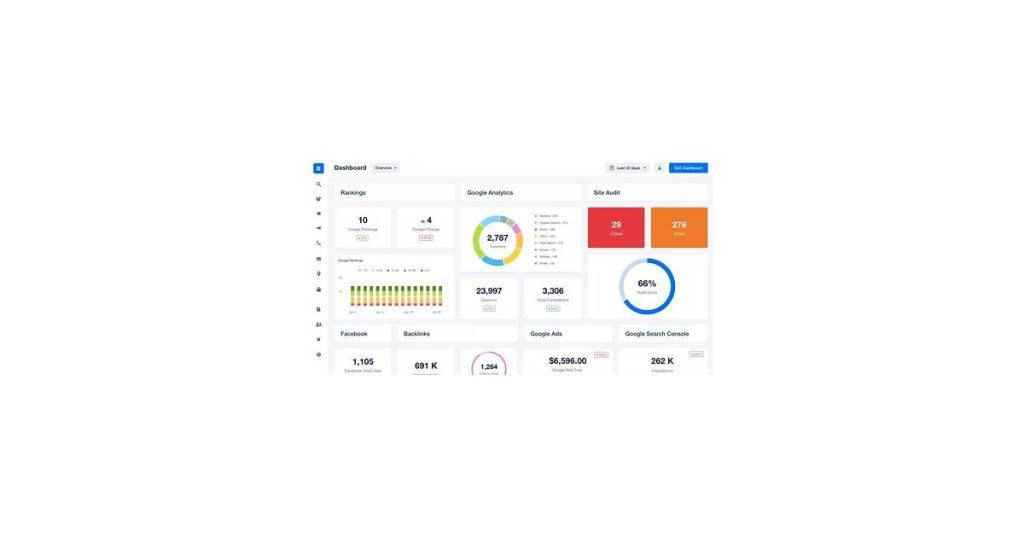 A colorful digital dashboard displaying website traffic and ranking metrics