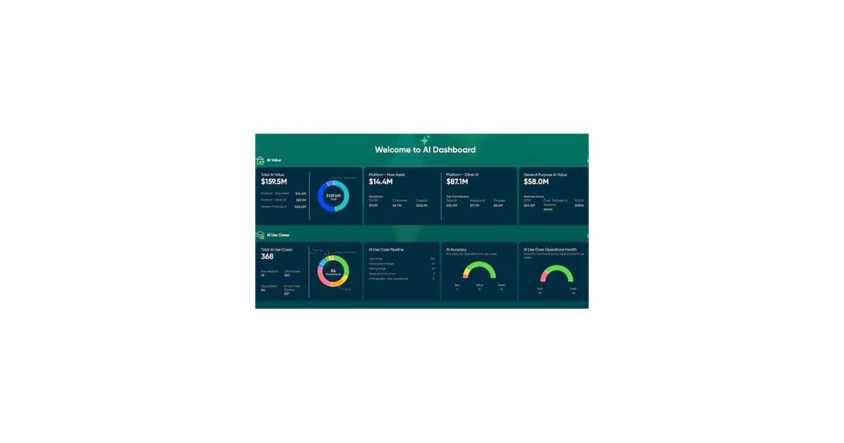 Hostora AI Review: The Complete Honest Breakdown